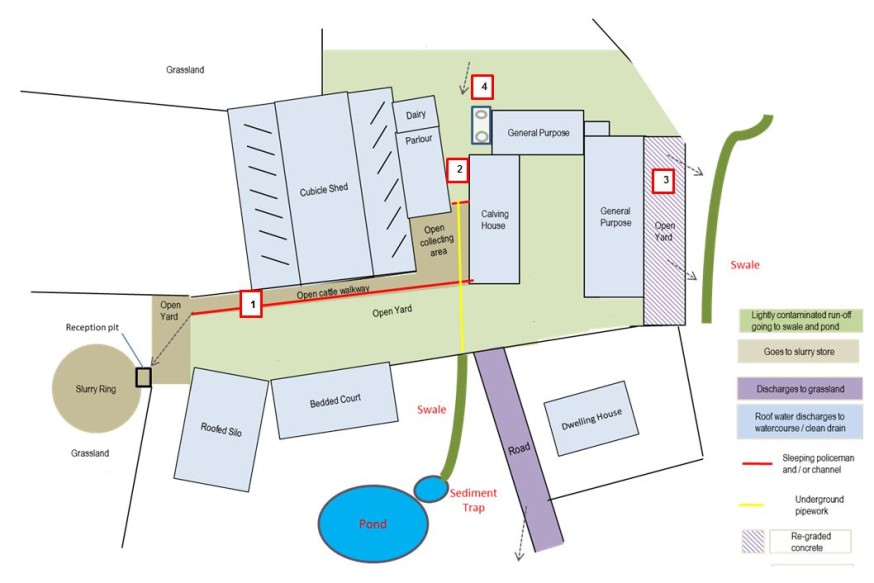 Pollution steading management map